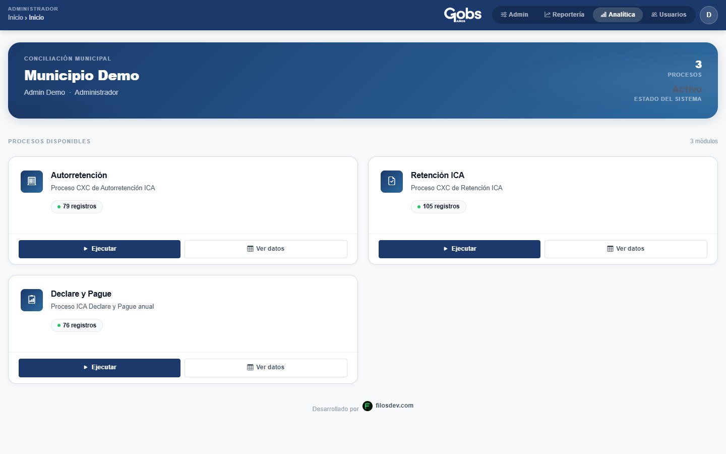 Inicio del municipio: procesos disponibles (datos de demostración)